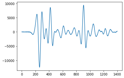 ../../_images/notebooks_examples_Elastic_2d_FWI_18_1.png