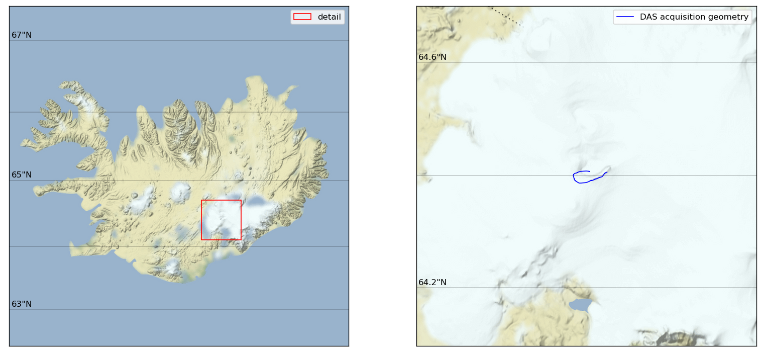 ../../_images/notebooks_examples_Locating_quakes_on_Grimsvötn,_Iceland_15_0.png