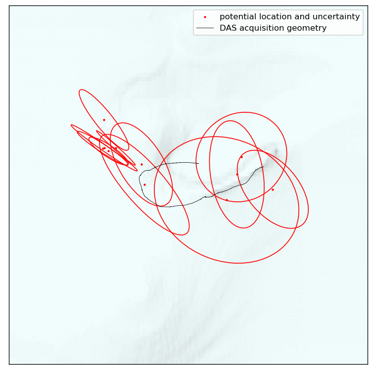 ../../_images/notebooks_examples_Locating_quakes_on_Grimsvötn,_Iceland_52_1.png