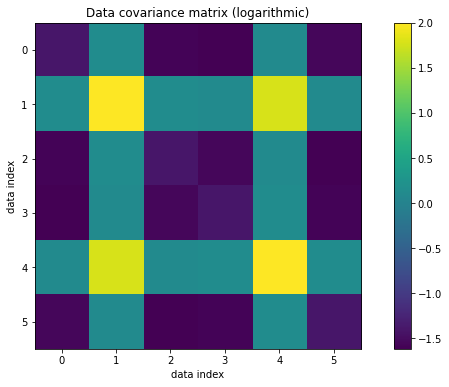 ../../_images/notebooks_examples_Sampling_linear_equations_29_1.png