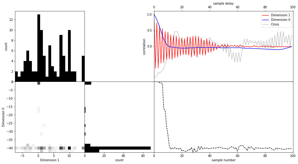 ../../_images/notebooks_tutorials_0_-_Getting_started_37_0.png