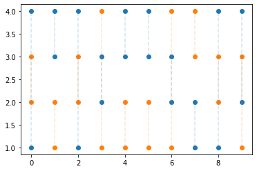 ../../_images/notebooks_tutorials_4_-_Running_parallel_Markov_chains_16_0.png