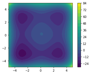 ../../_images/notebooks_tutorials_4_-_Running_parallel_Markov_chains_7_0.png